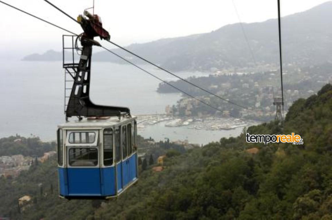 La Funivia Rapallo-Montallegro