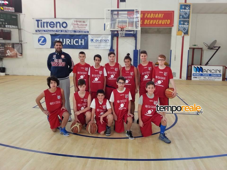 Under14 VirtusCassino