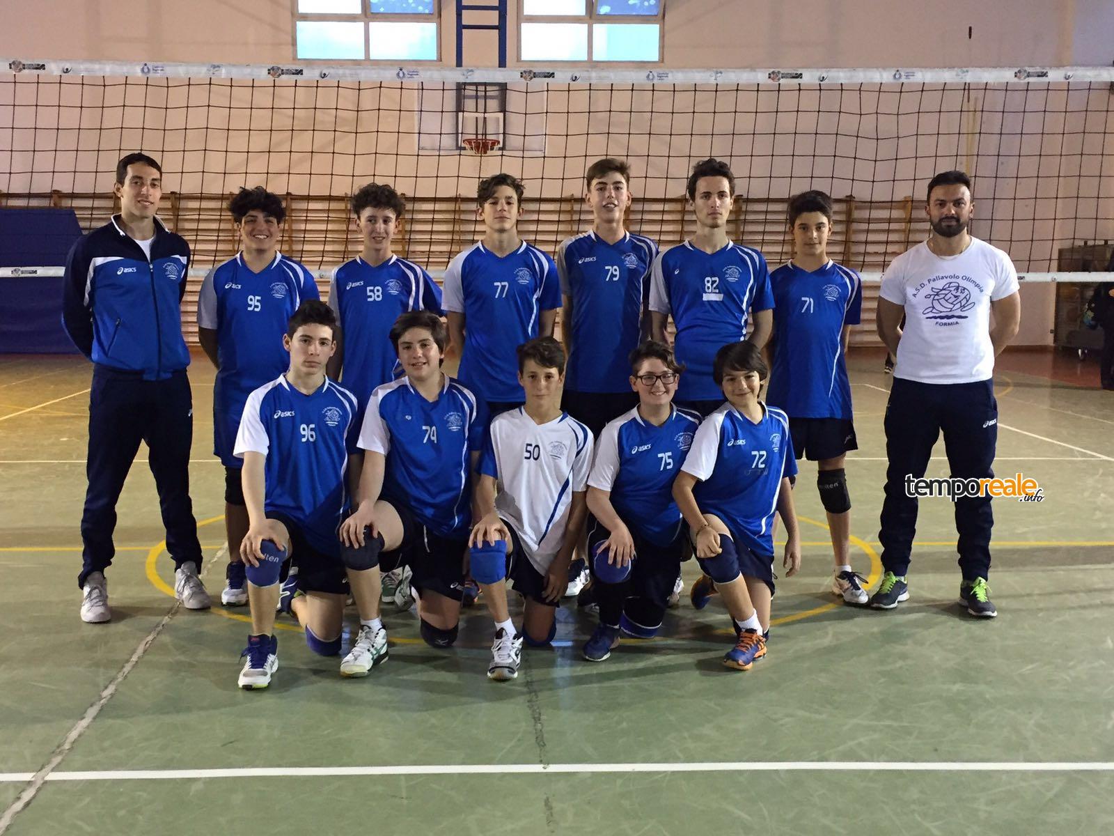 U14M 16042016 vittoriosa contro Roma 7