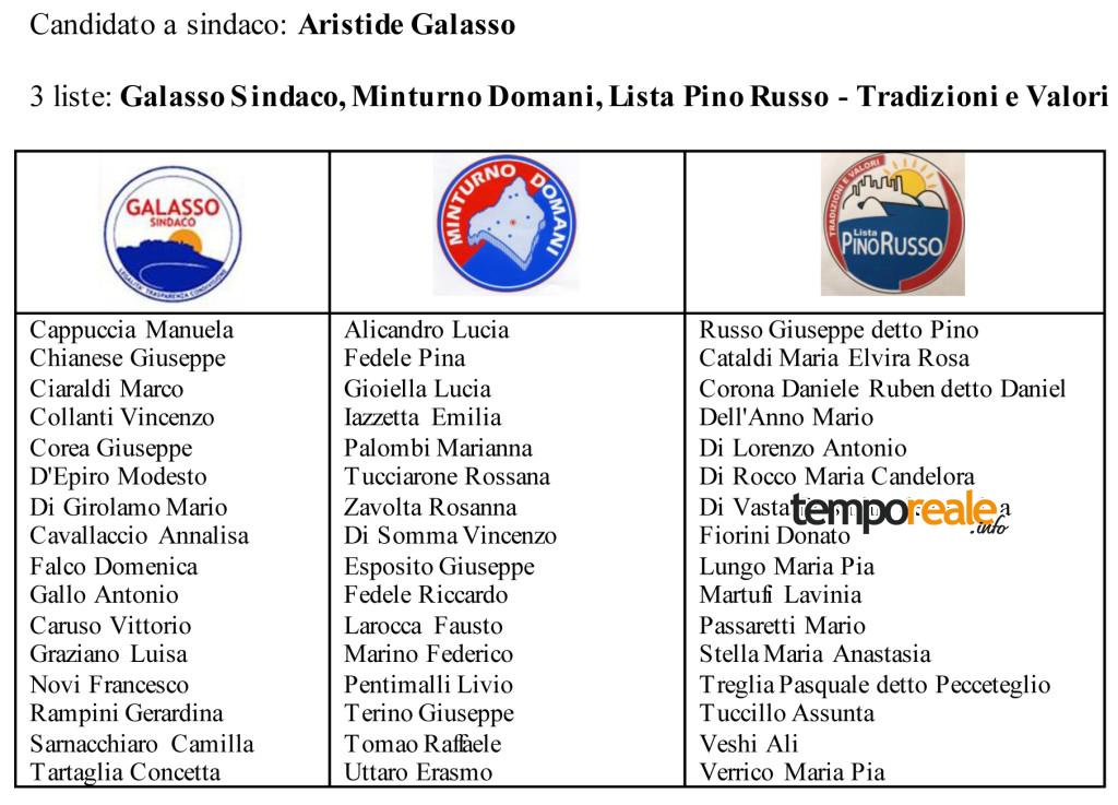 Liste-Aristide-Galasso